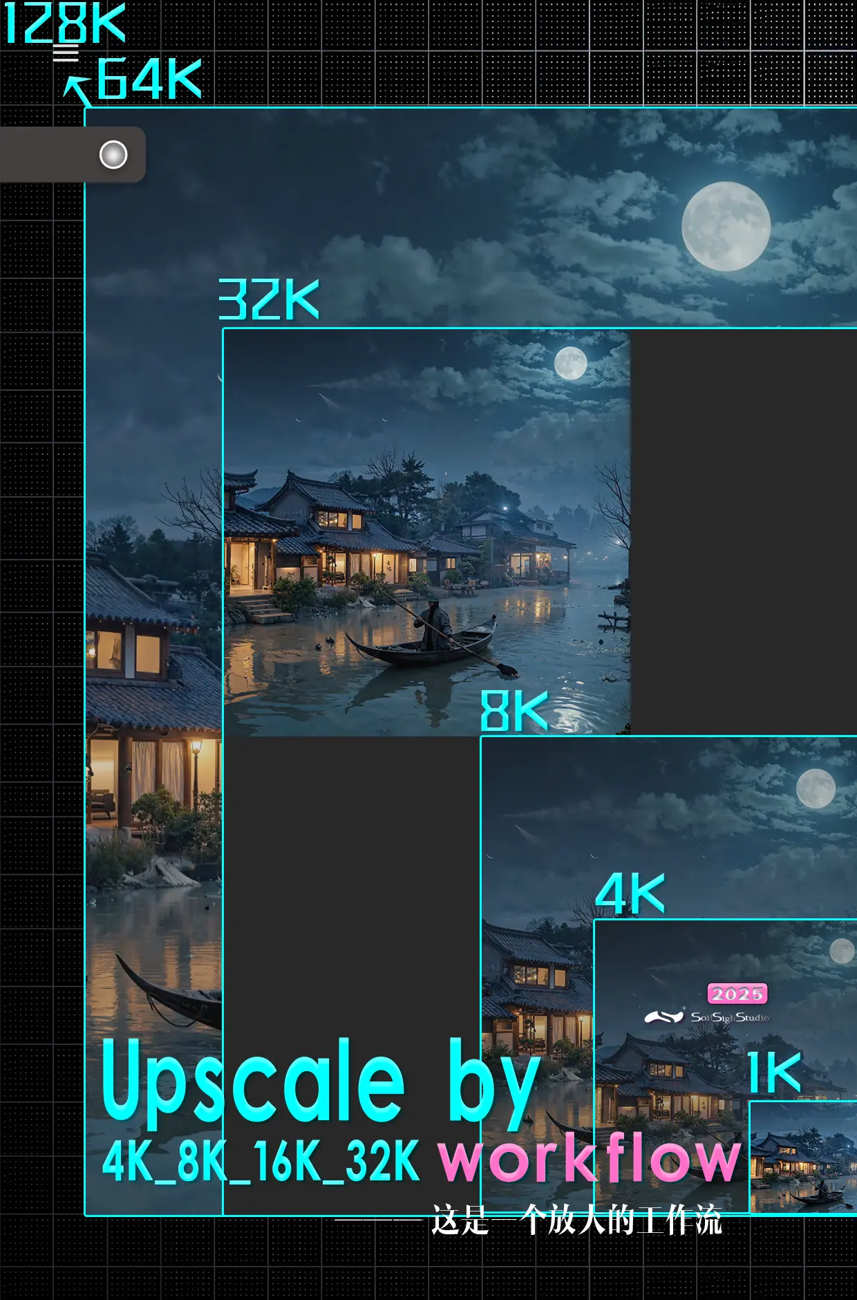 █ █ Flux Upscaler_128K_Workflow_SoilSighStudio █ █
