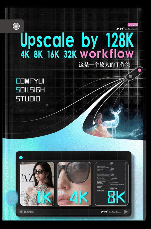 █ █ Flux Upscaler_128K_Workflow_SoilSighStudio █ █