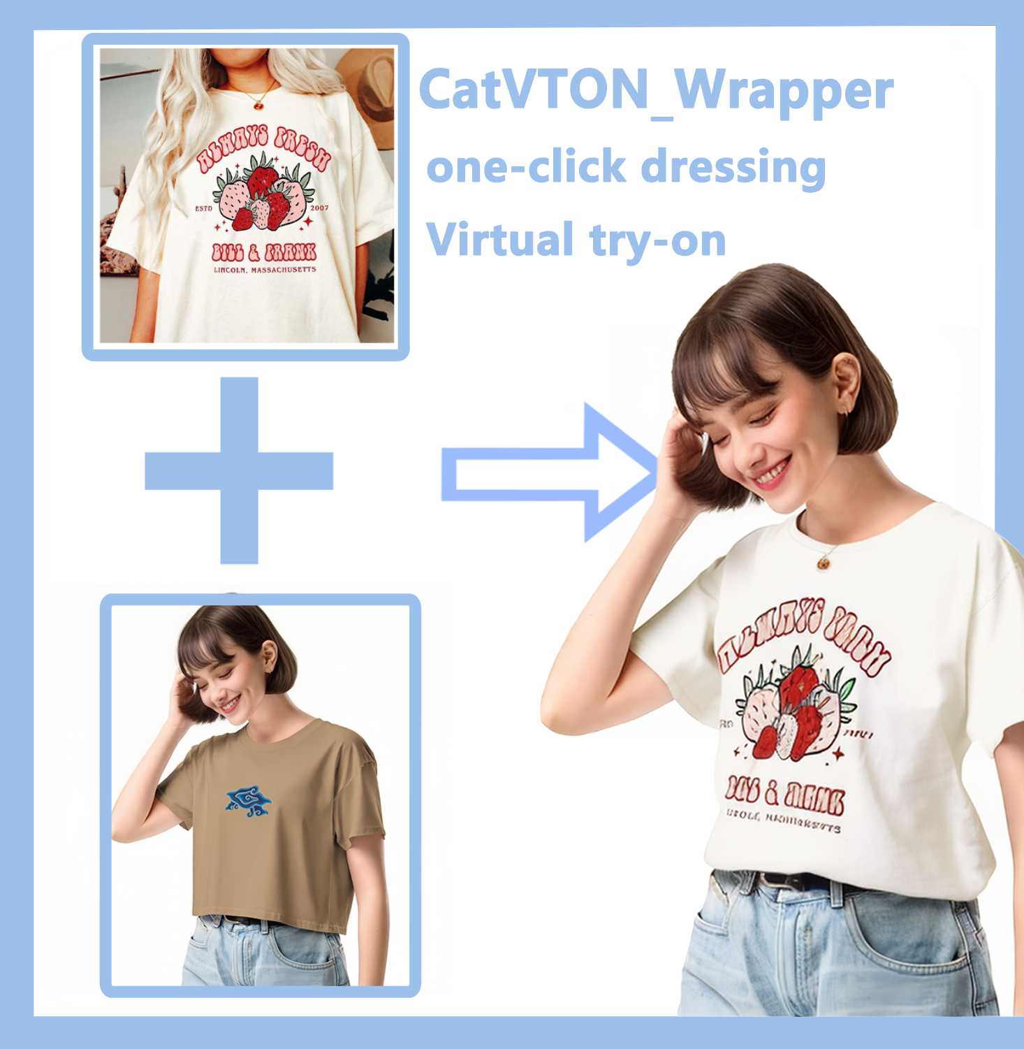 [Virtual Try-On] One-Click Outfit Swap