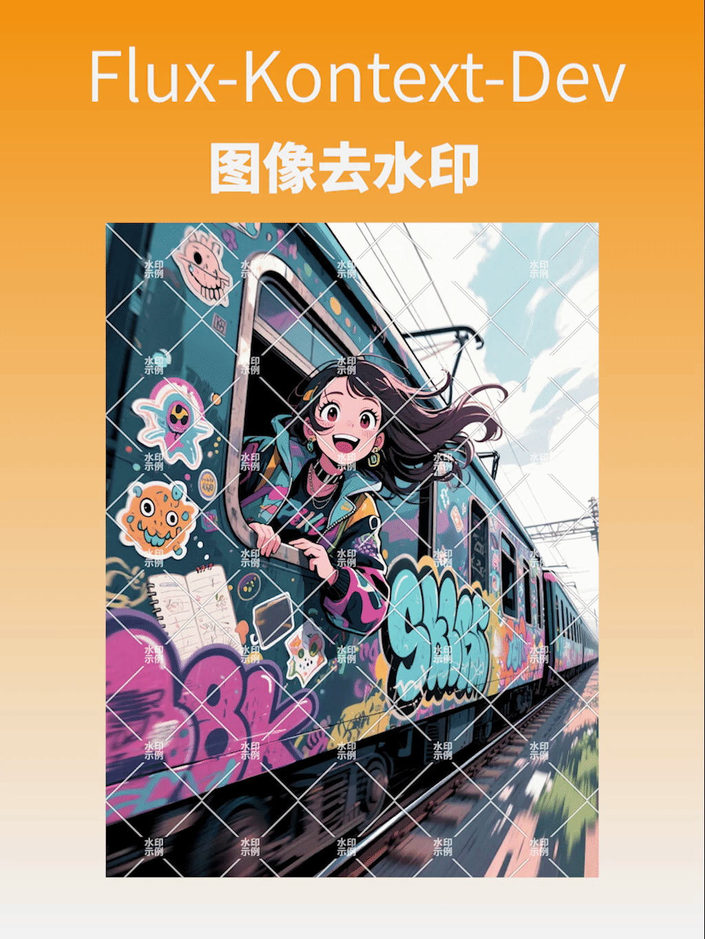 【图像去水印】Nun-Kontext-Dev
