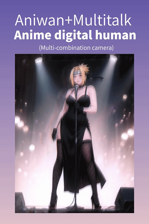 [Anime Digital Human] Image-to-Video Aniwan Multitalk (Multi-Combination Camera Movements)