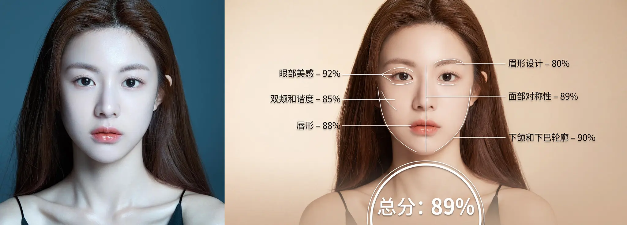 (4K-基准0.15)Nano Banana Pro五官打分器V1(贞贞AI工坊版)