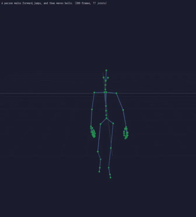 Kimodo 3D姿态骨骼动画V1