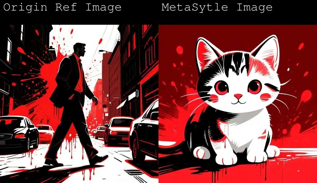 megastyle style transfer V1