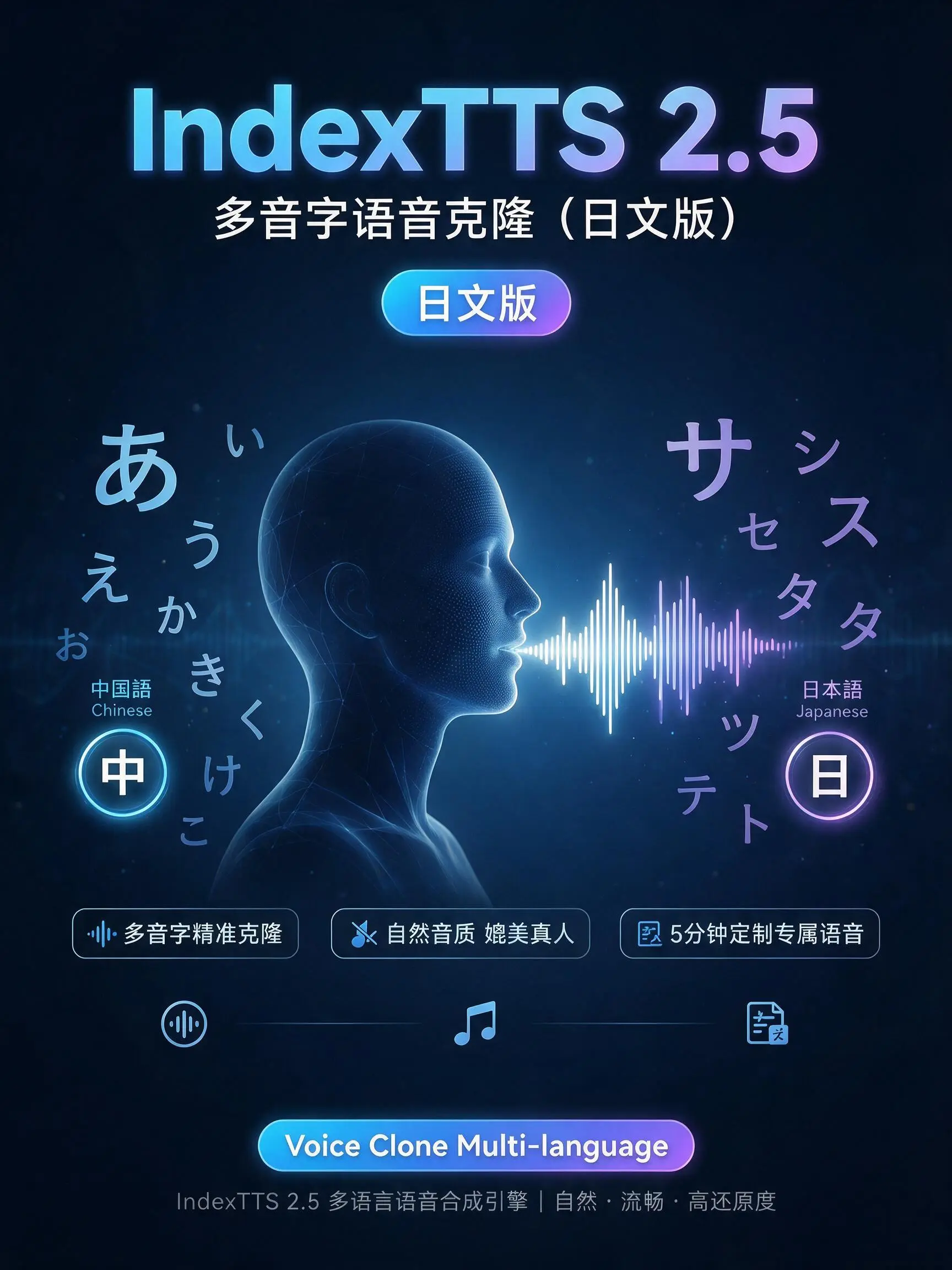 IndexTTS 2.5多音字语音克隆(日文版)