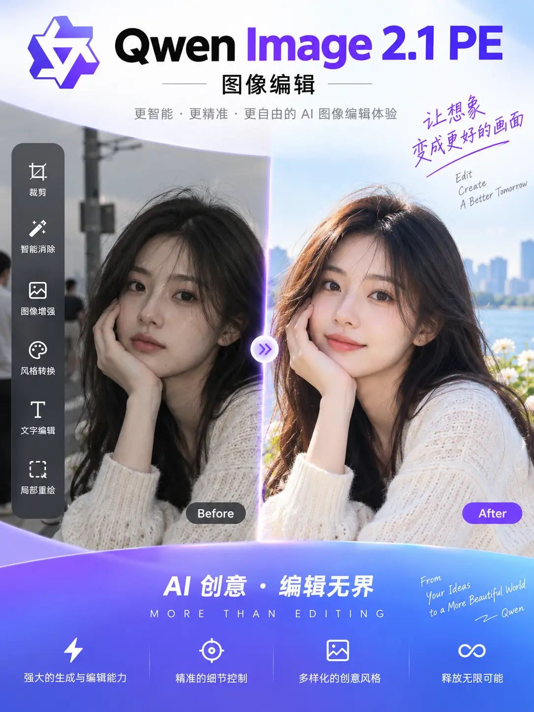 Qwen Image 2.1 PE 图像编辑