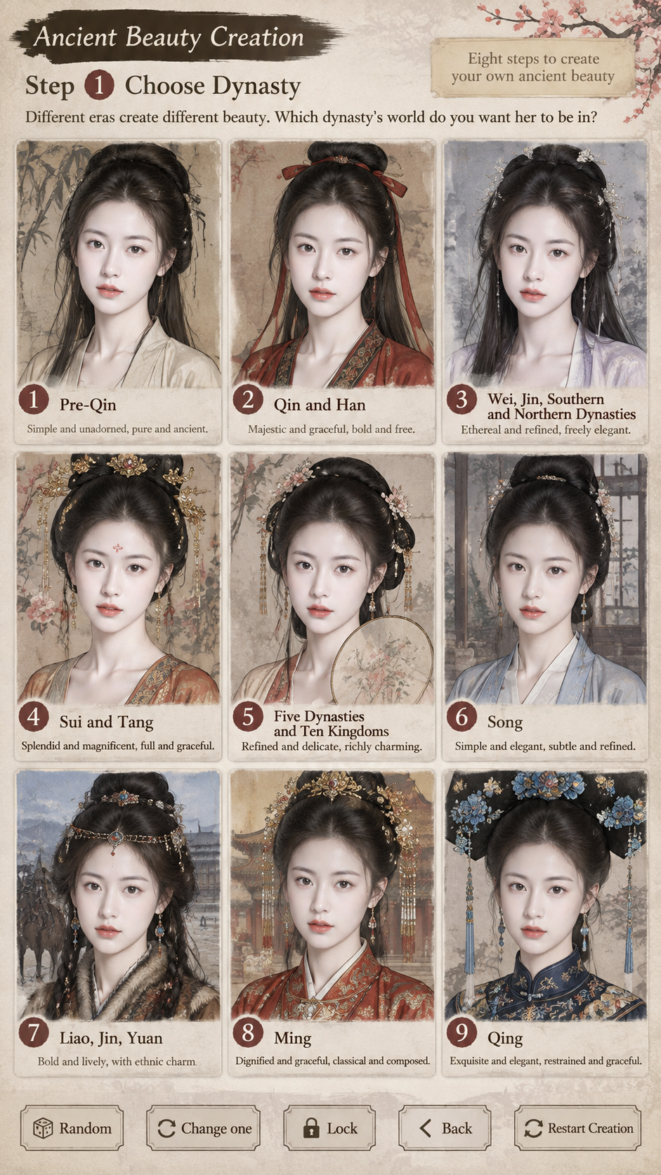 Interactive Ancient Beauty Character Creator Prompt - Body