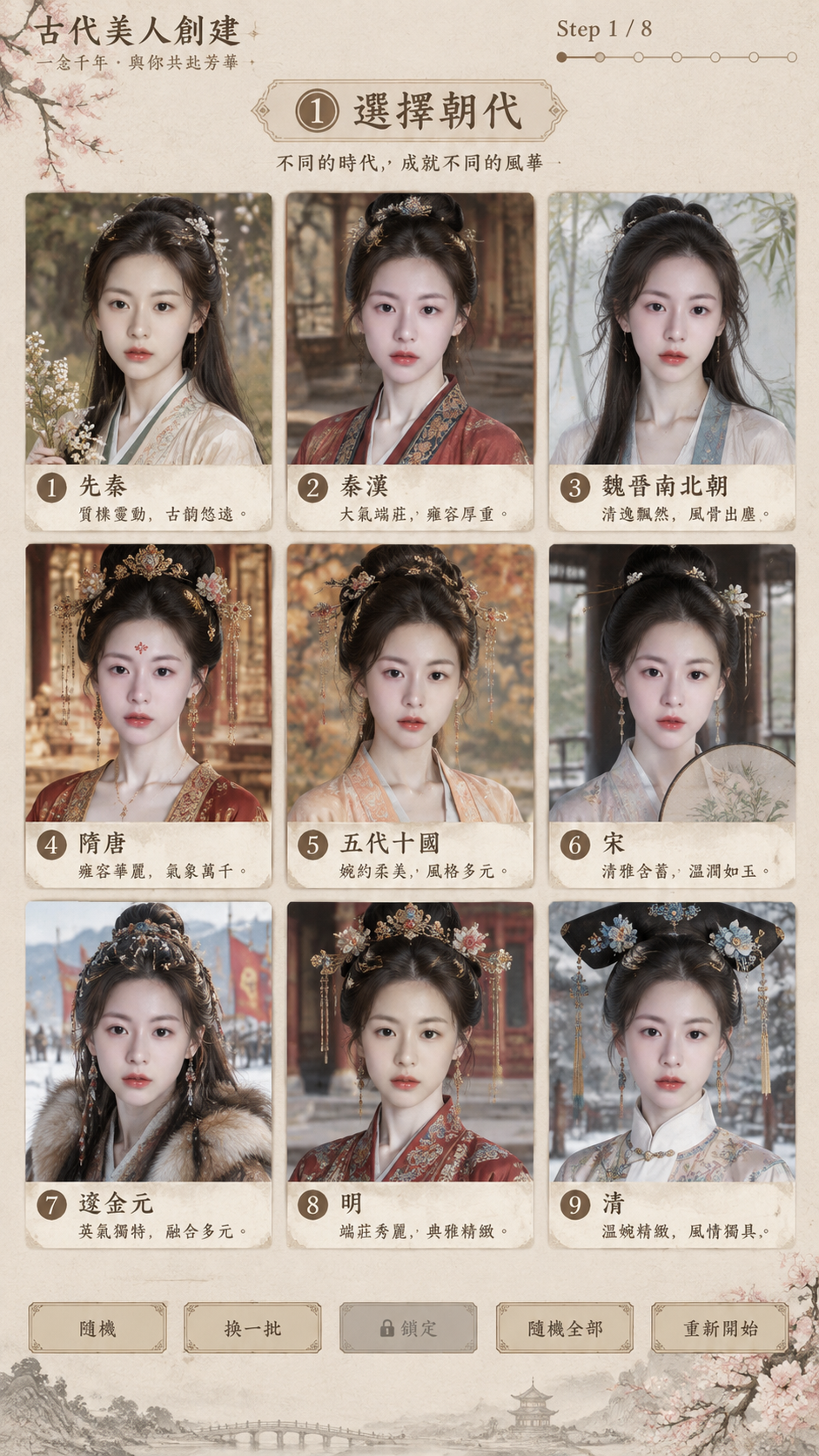 Interactive Ancient Beauty Character Creator Prompt - Temperament
