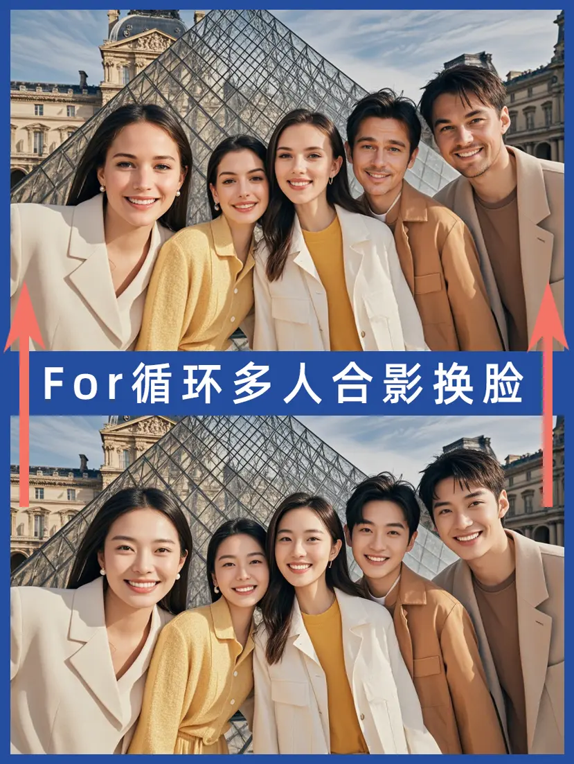 For循环_单采样器_多人合影换脸