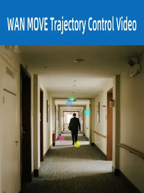Wanmove trajectory control motion video