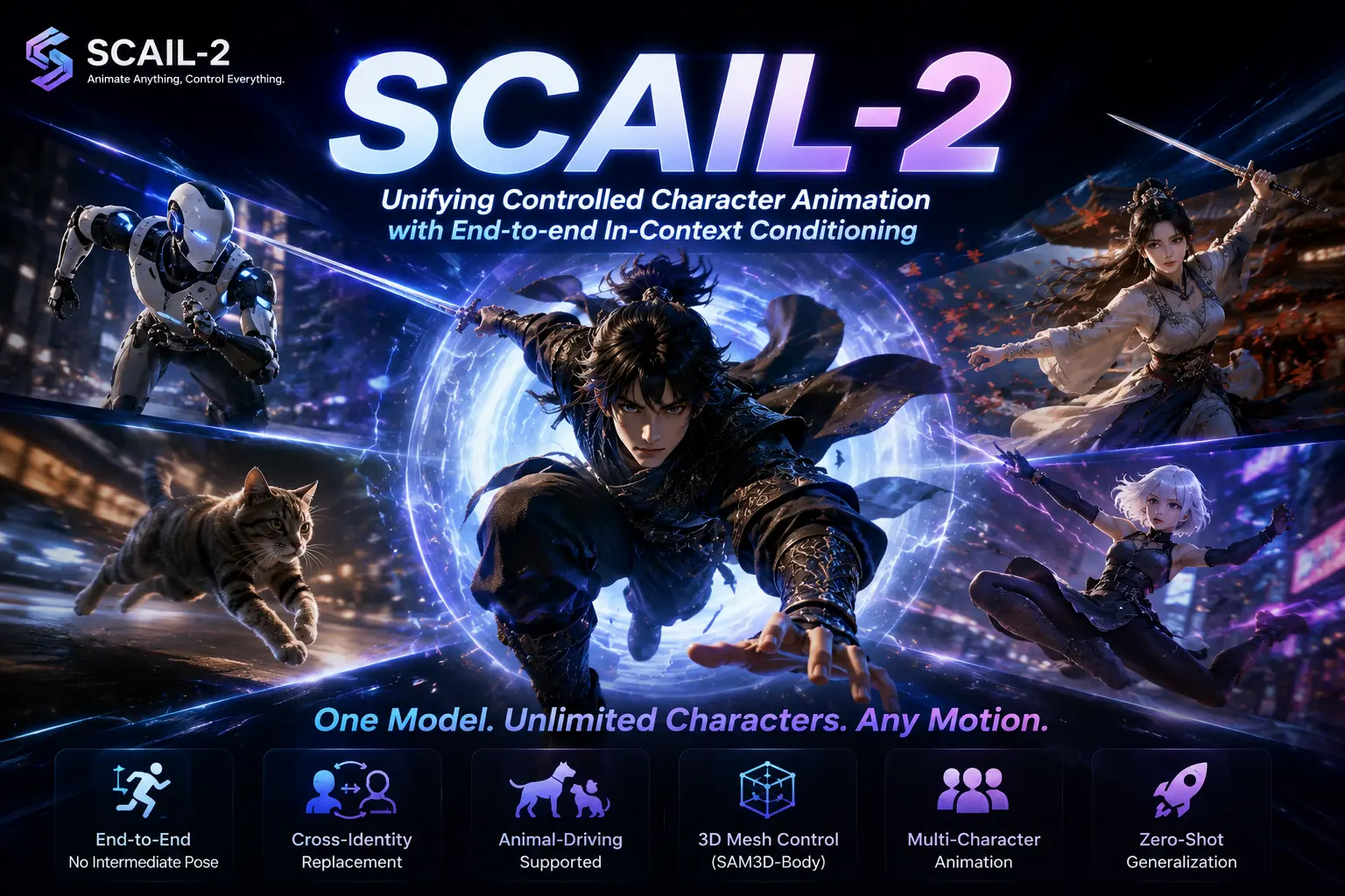 SCAIL 2 Infinite Action Transfer