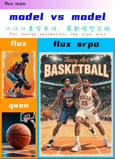 Flux+SRPO:Stronger design aesthetics