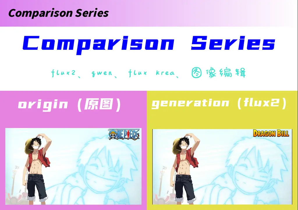 Comparison Series:flux2、z-image etc.