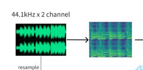 ACE-Step_ACE-Step-v1-chinese-rap-LoRA