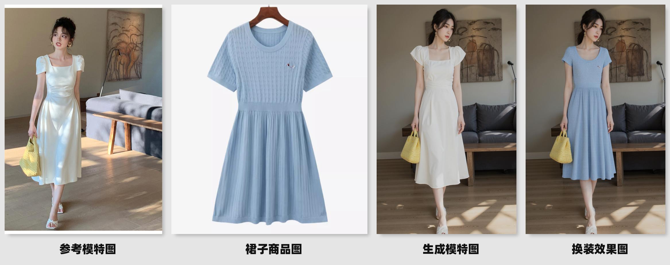 【Dress Exclusive】One-click image-to-image Outfit Change OK
