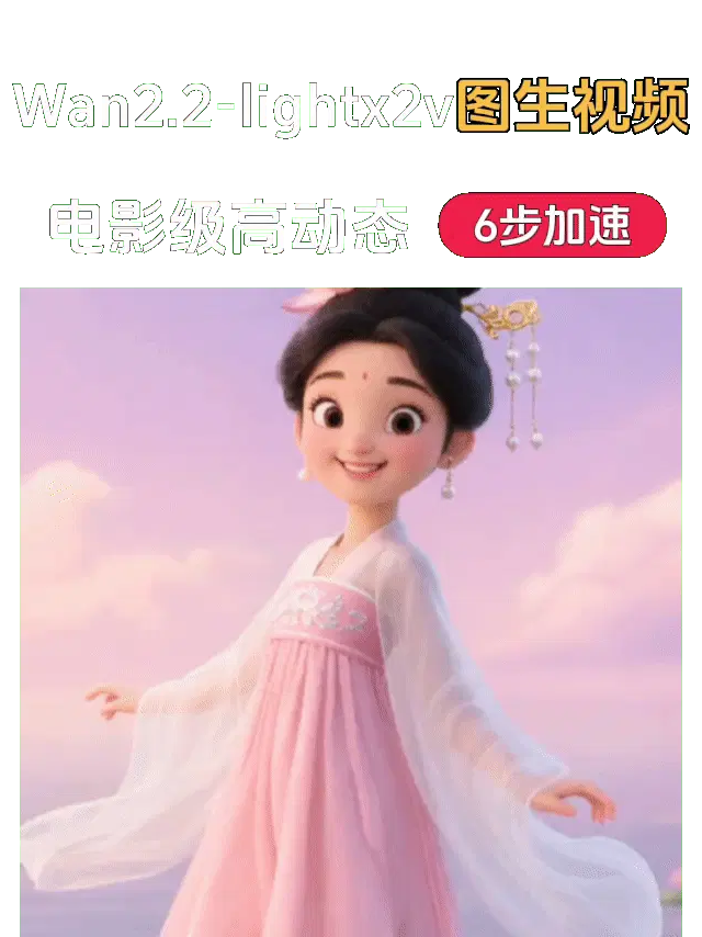 Wan2.2-lightx2v-6步加速图生视频-KJ版