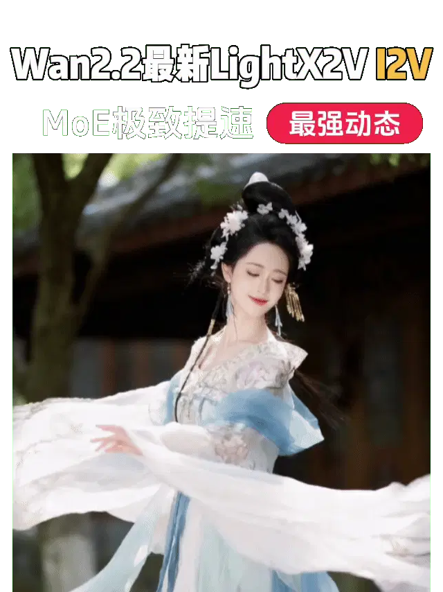 Wan2.2 New version lightx2v acceleration 4-step image-to-video 【Official version】