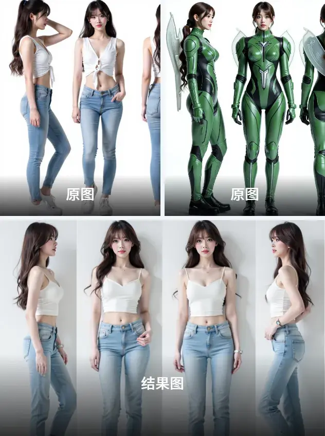 人物模特三维视角多角度一致性生成
