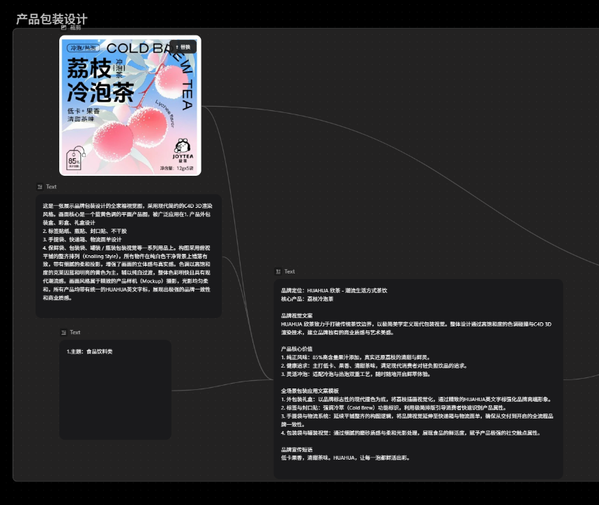 上传已有包装设计图并设置产品主题