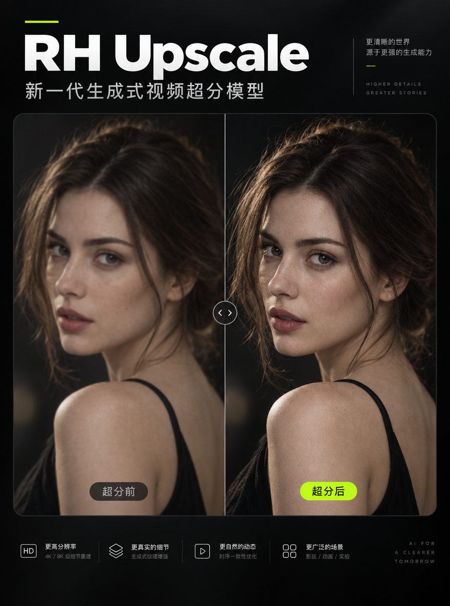 RH自研模型-RH Upscale