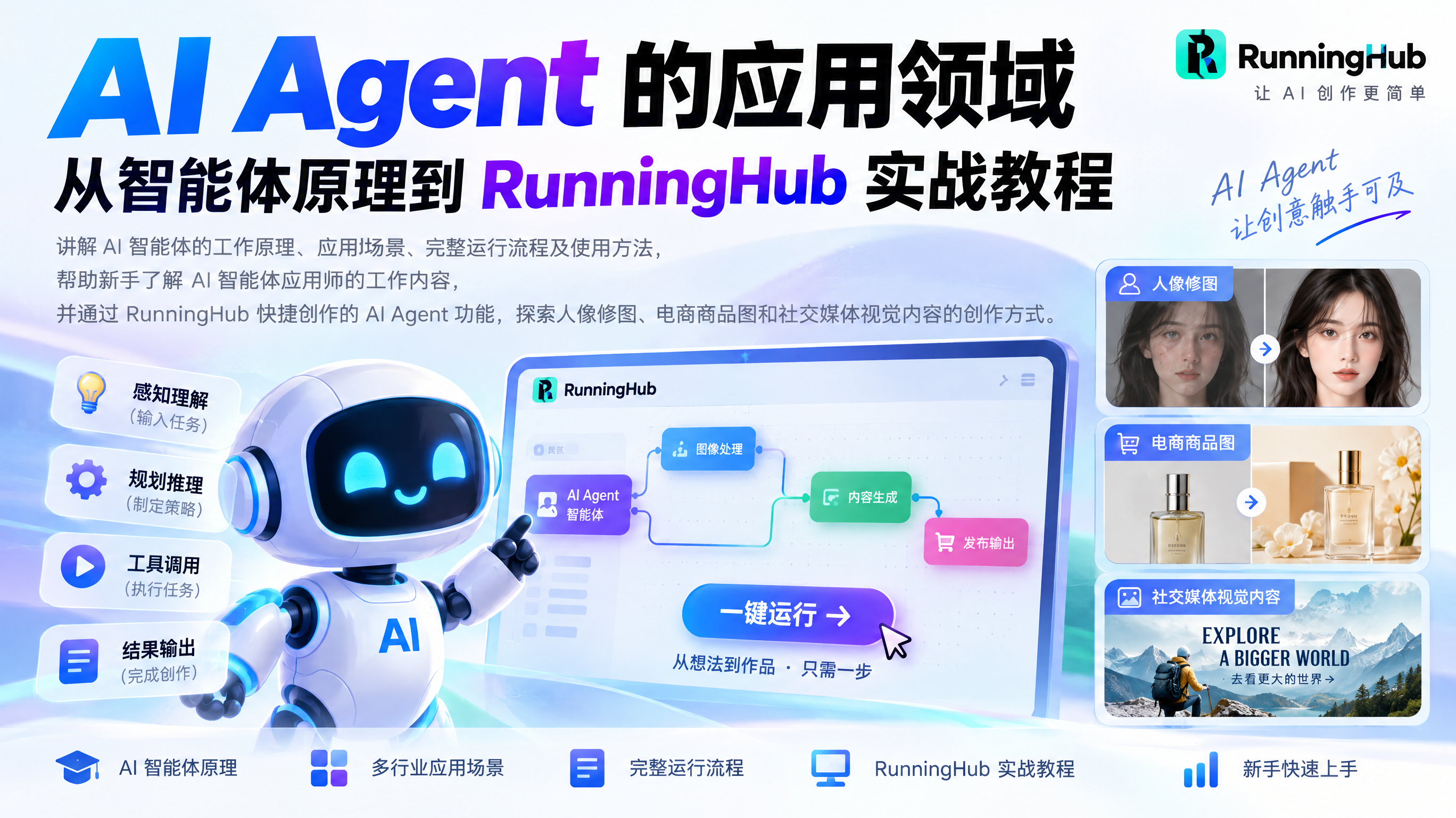 AI Agent 的应用领域:从智能体原理到 RunningHub 实战教程