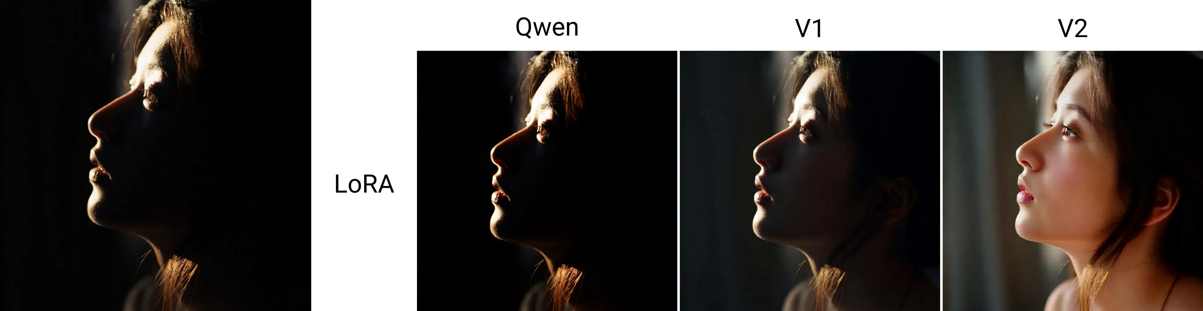 Qwen-Edit-2509-去除光斑/过曝/欠曝修复