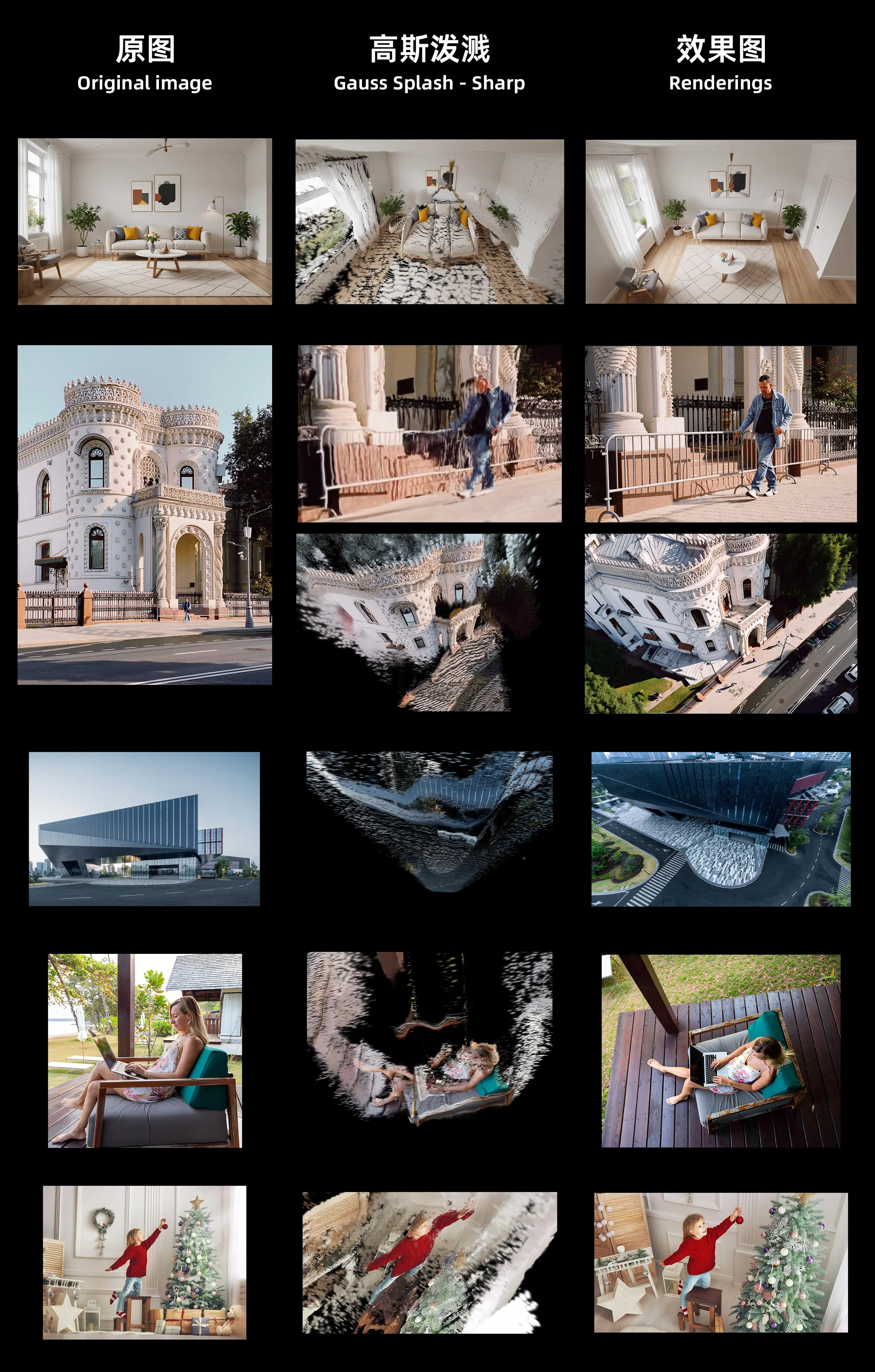 Qwen Image Edit 2511 Gaussian Splash 3D Camera Movement