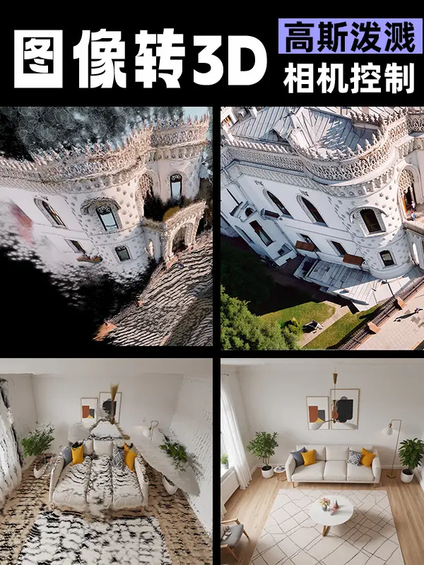 Qwen Image Edit 2511 Gaussian Splash 3D Camera Movement