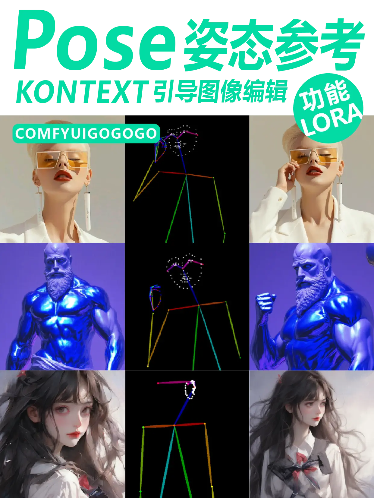 Kontext_OpenPose 参考姿态引导图像一致编辑:目前最稳定图像质量最好的控制lLORA