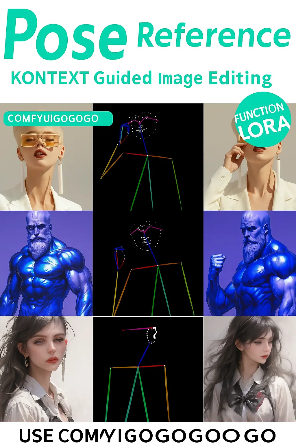 Kontext_OpenPose Reference posture-guided image consistency editing: Currently the most stable and best image quality control lLORA