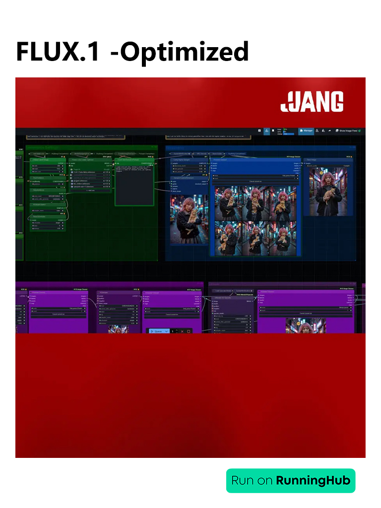 FLUX.1 - Ultimate Txt2Img with Upscale - Optimized