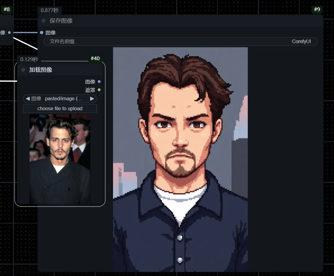 Flux一键像素风头像