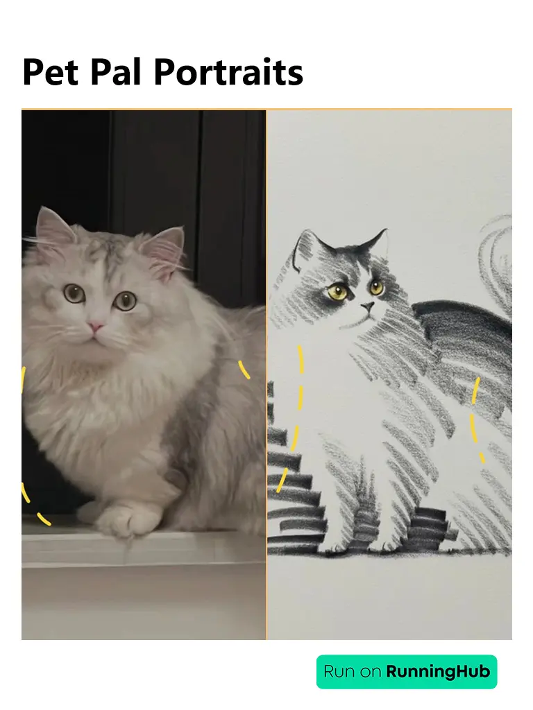 Pet Pal Portraits - 萌宠速写