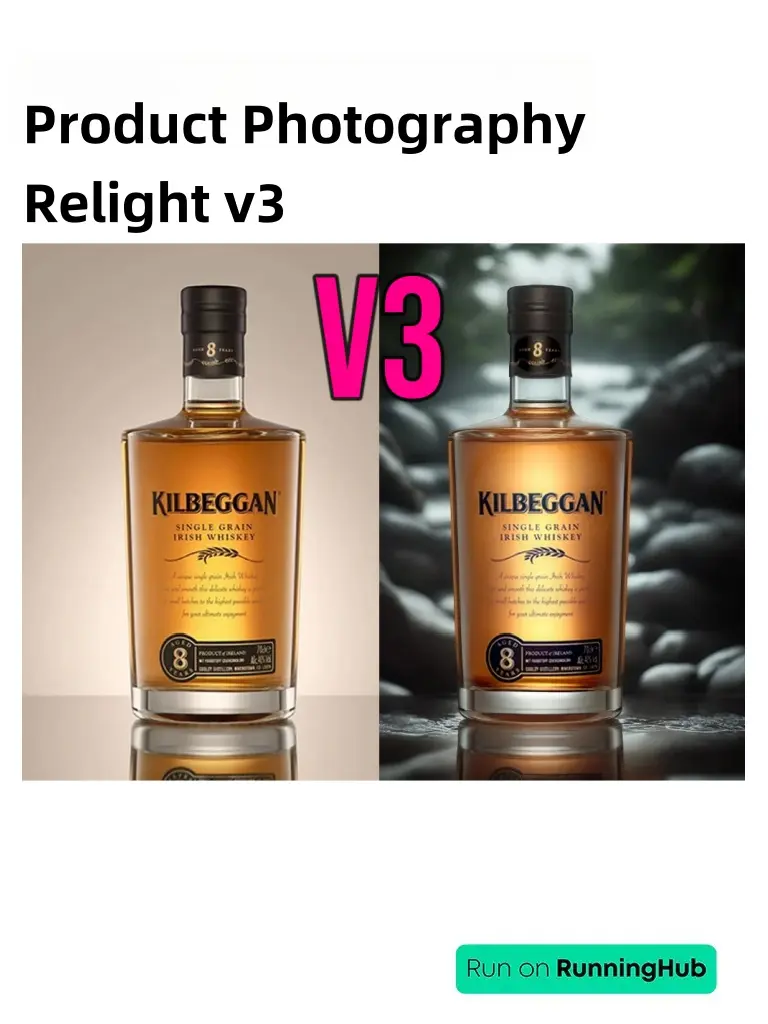 Product Photography Relight v3