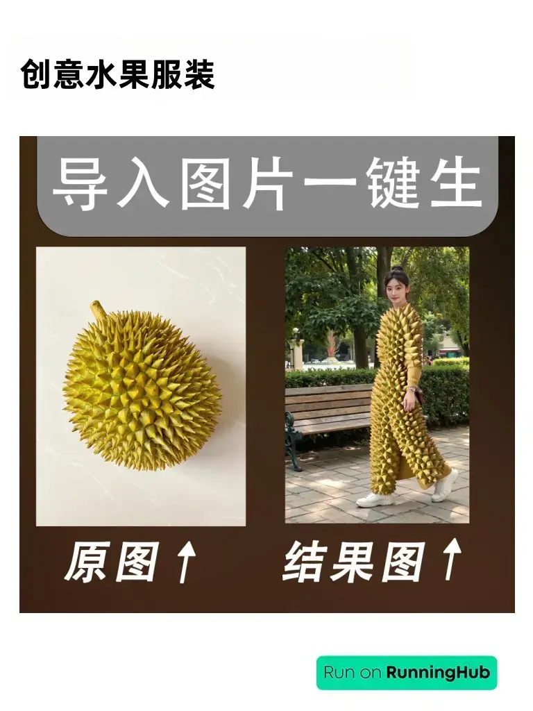 创意水果服装