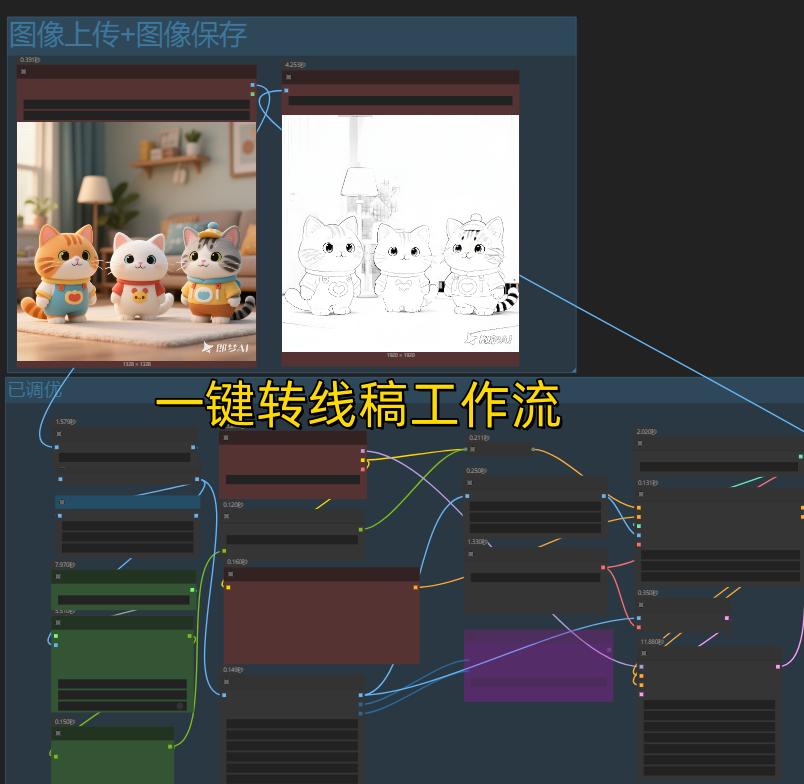 One-click image to line art workflow