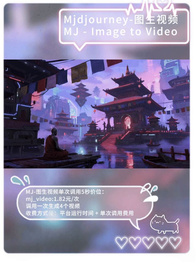 MJ-图生视频