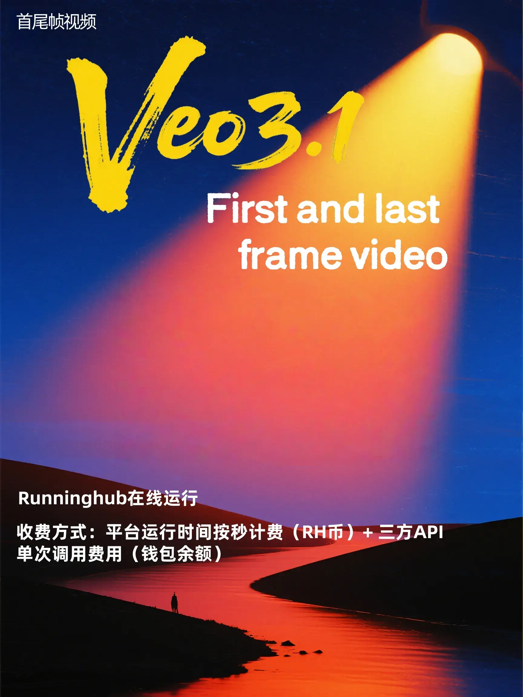 RH Veo3.1 Image2Video