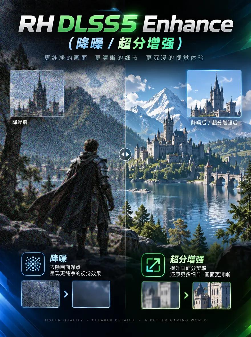 RH DLSS5 Enhance(降噪 / 超分增强)