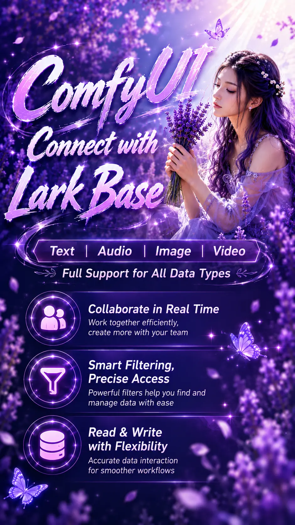 Lark multi-dimensional spreadsheet linkage batch image generation