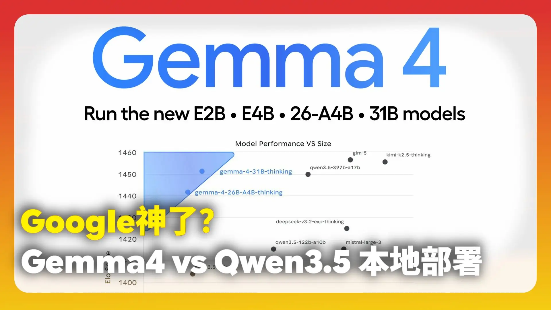 Gemma4图像反推工作流