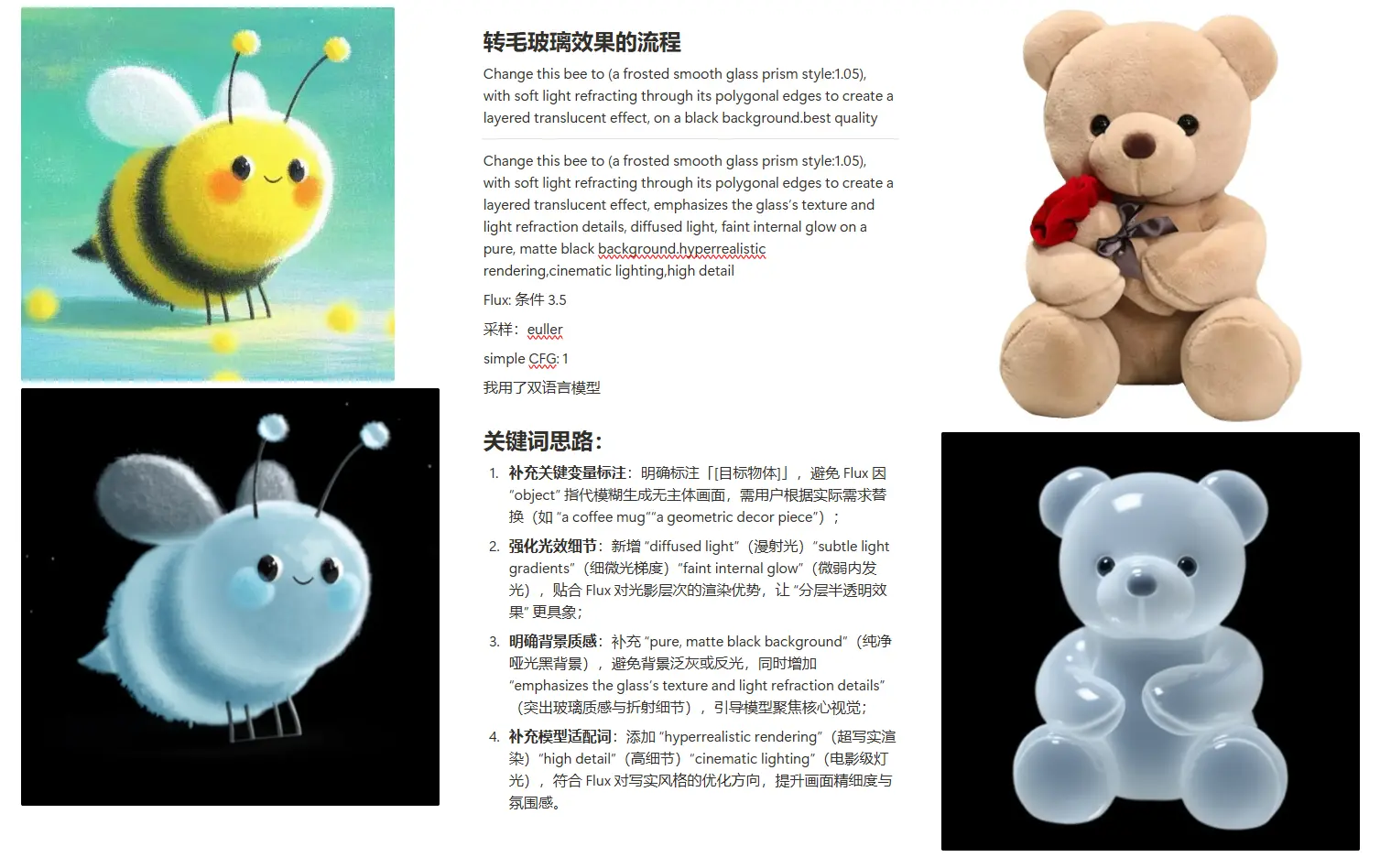 flux_kontext图像编辑_万物玻璃