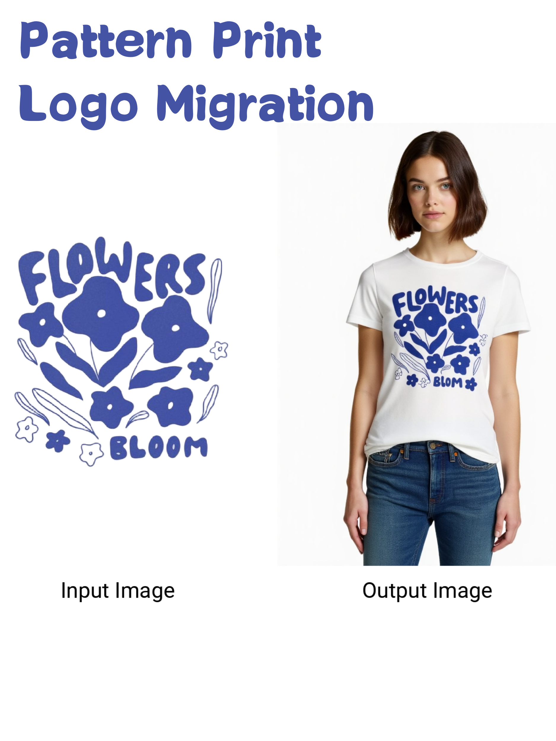 Migrate graphic print logo to clothing