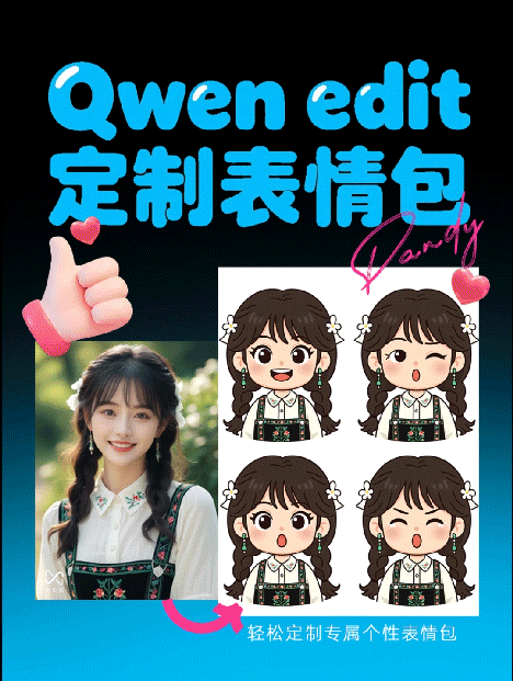 🎮Qwen_萌萌哒表情包制作 Power of Kawaii 