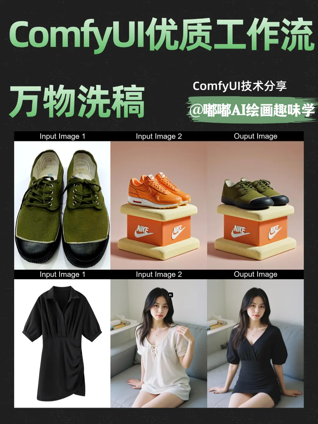 万物洗稿工作流