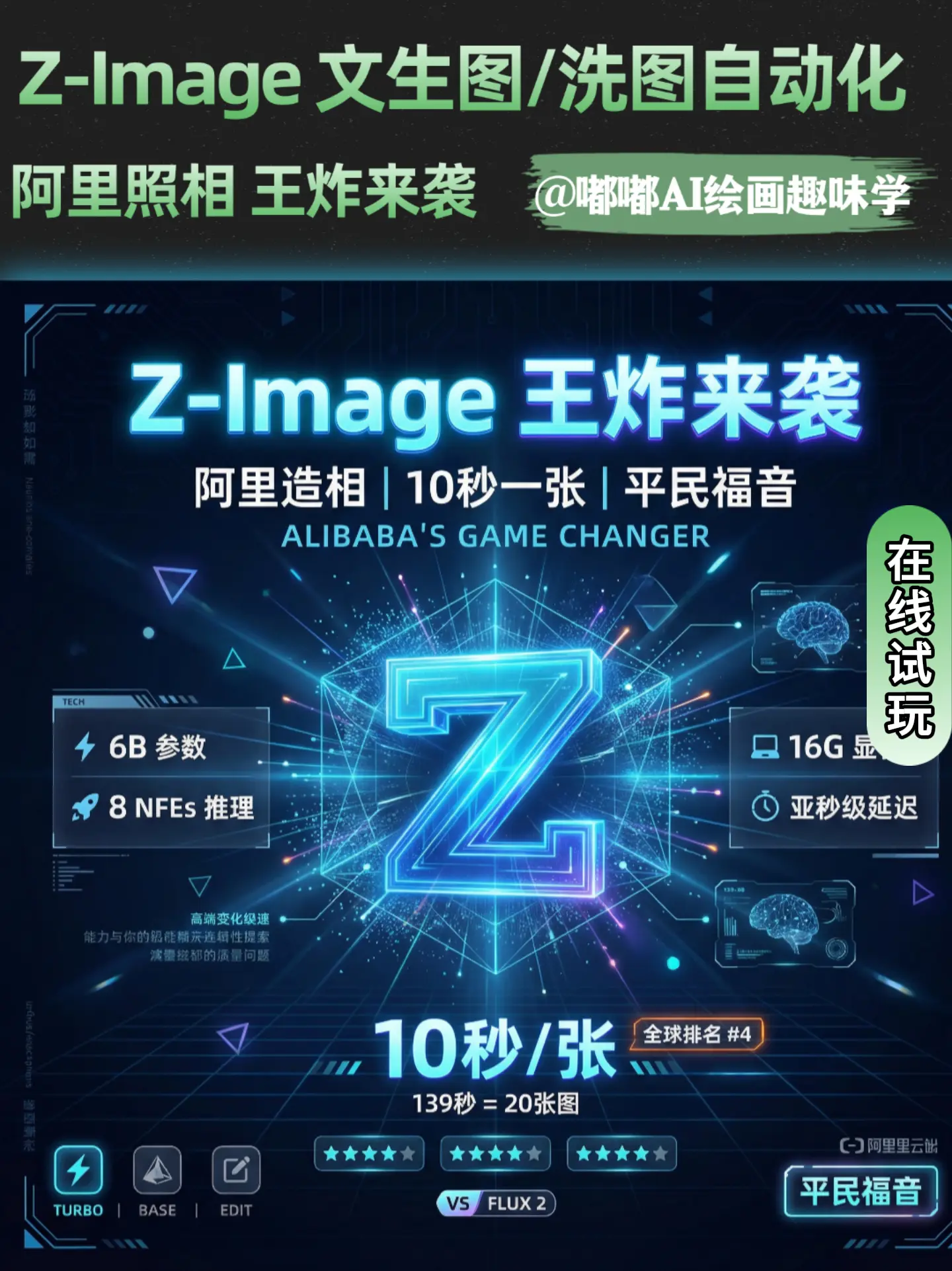 Z-image文生图洗图自动化