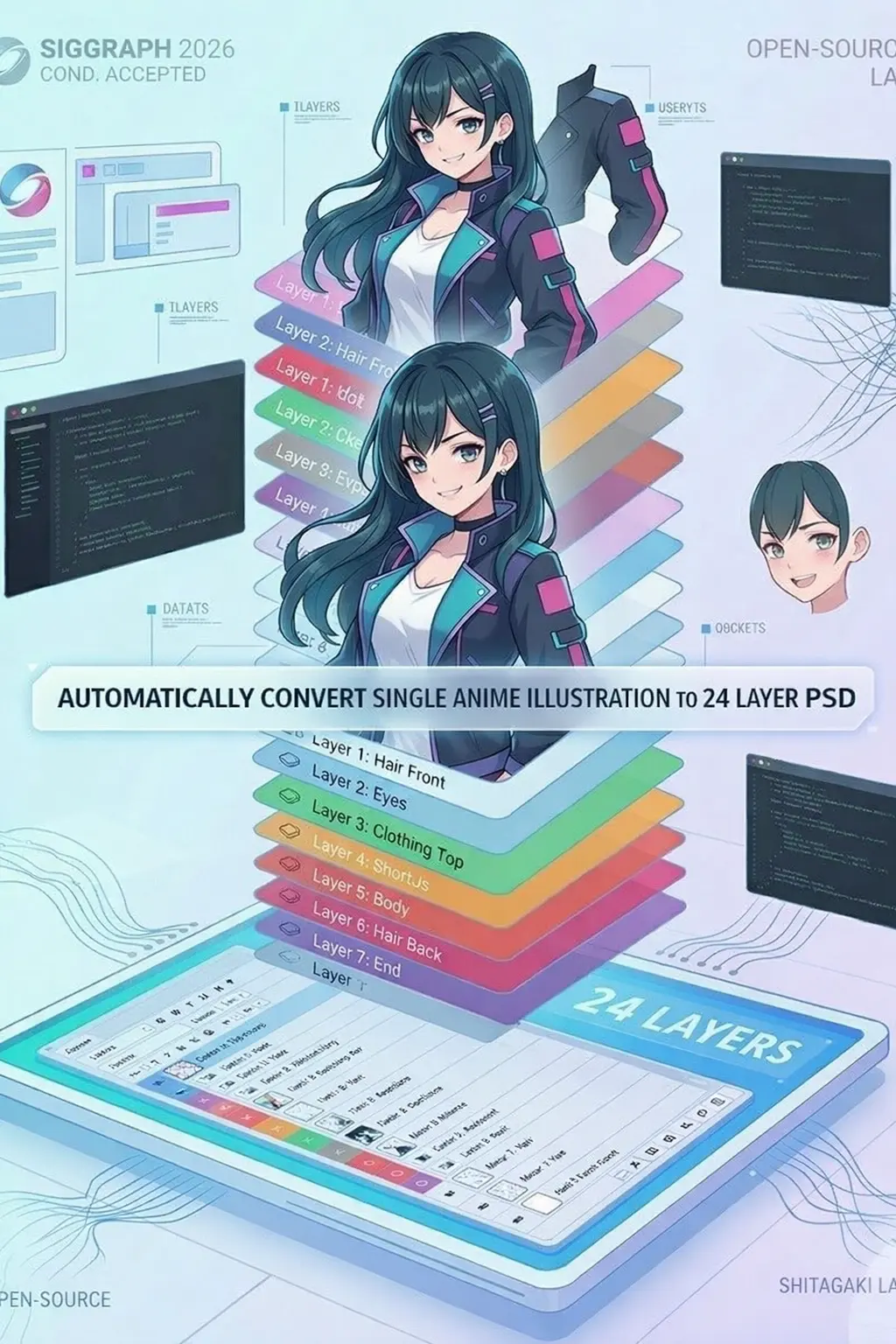 See through: One-click to split a single anime image into 24 layers of transparent PSD layers