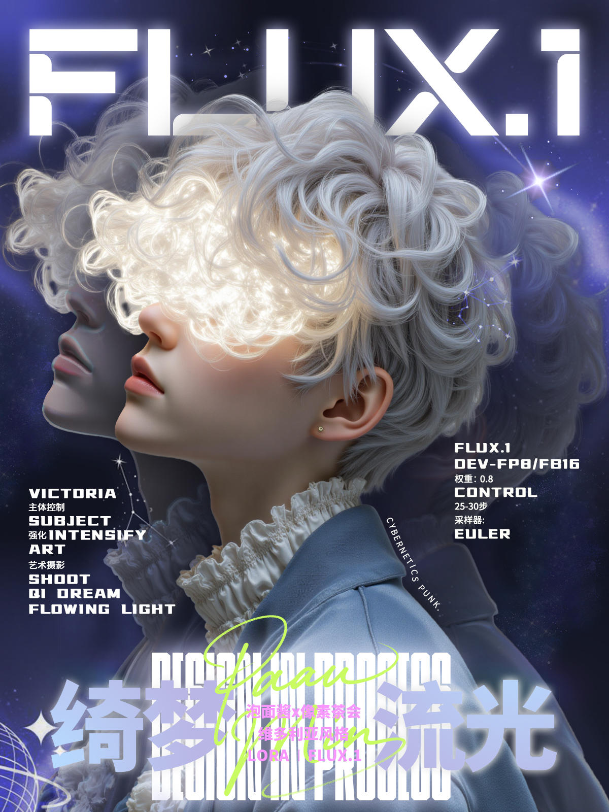 F.1 绮梦流光#维多利亚