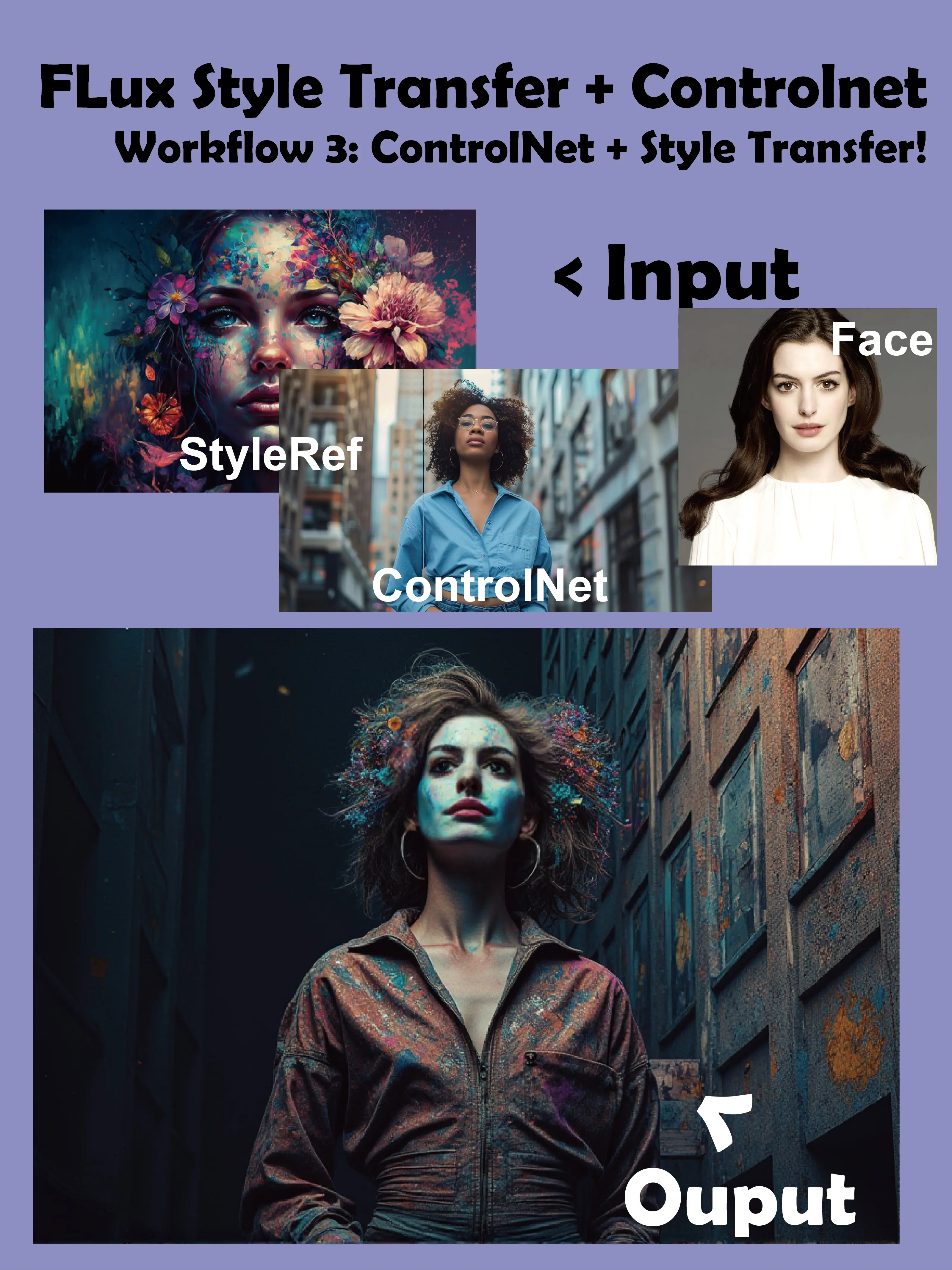 Flux - Style Transfer + ControlNet + FaceSwap!