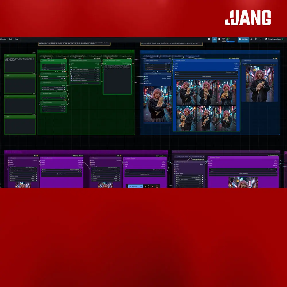 FLUX.1 - Ultimate Txt2Img with Upscale - Optimized